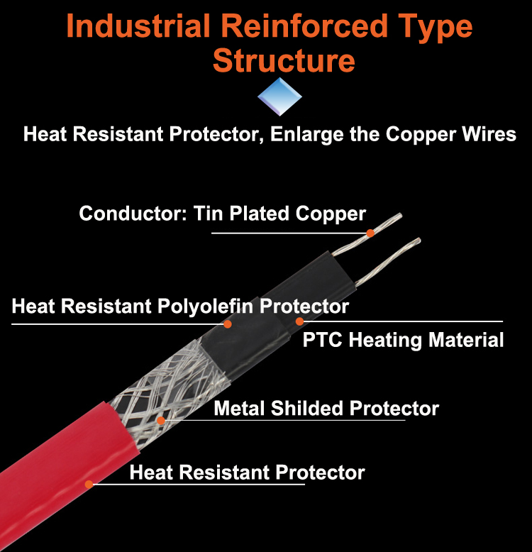 Industrial Armored Self-regulating Heating Cable with 30W/m