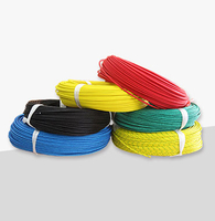 Silicone Rubber Braided Wires